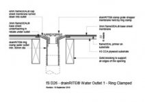 drainRITE Water Outlet 1